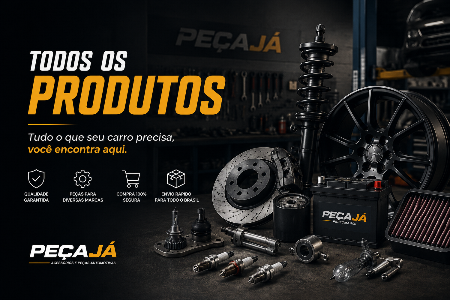 Todos os Produtos