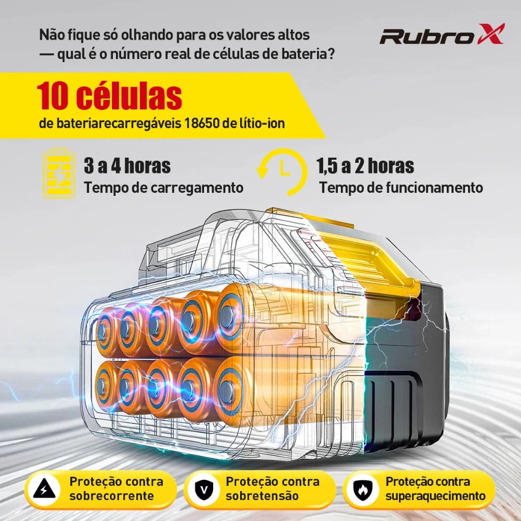 🚿 Lavadora de Alta Pressão Portátil RubroX Sem Fio