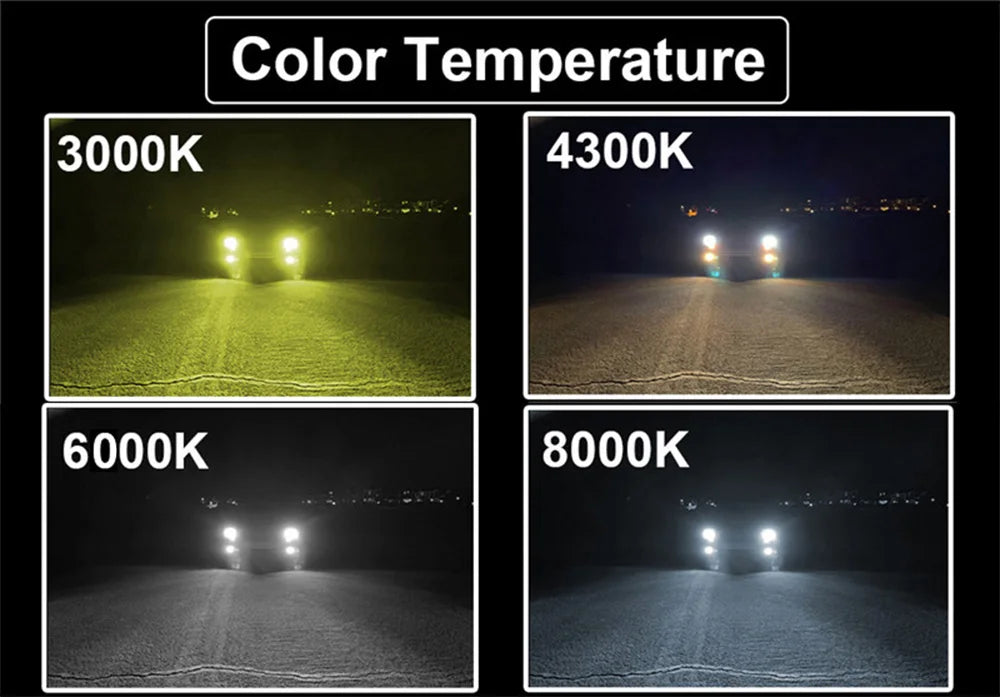 Farol de LED automotivo Heyword 22000lm 160W com chip CSP 1860, temperaturas de cor 3000k/4300k/6000k/8000k, compatível com lâmpadas H4, H7 e H1 (padrão 9005).
