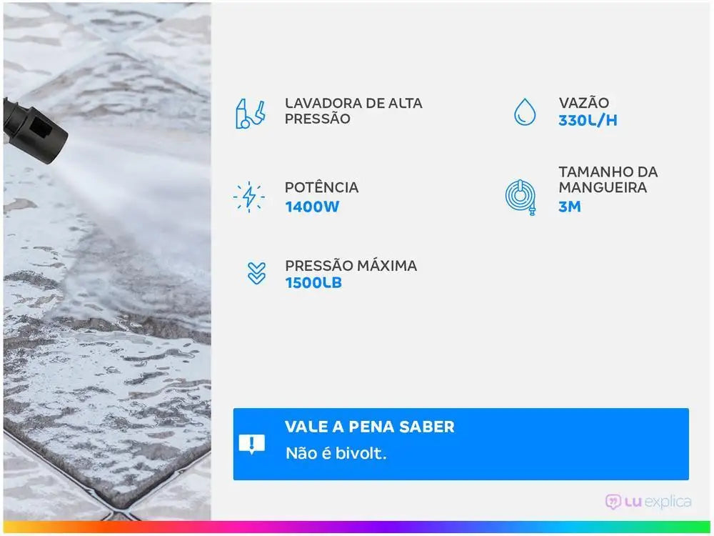 💦🚗 Lavadora de Alta Pressão WAP Atacama Black Ultra