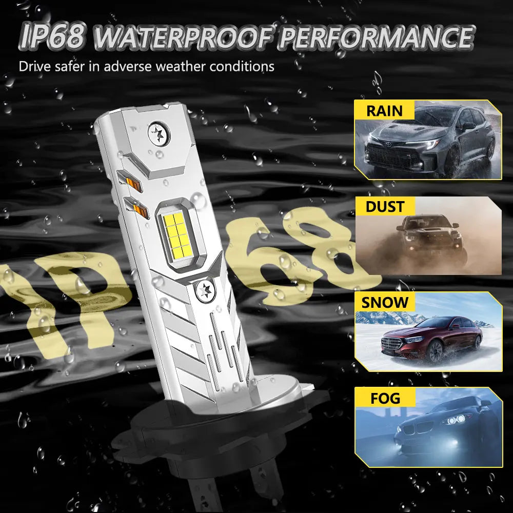 💡🚗 Lâmpada LED H1 / H4 / H7 Super Branca