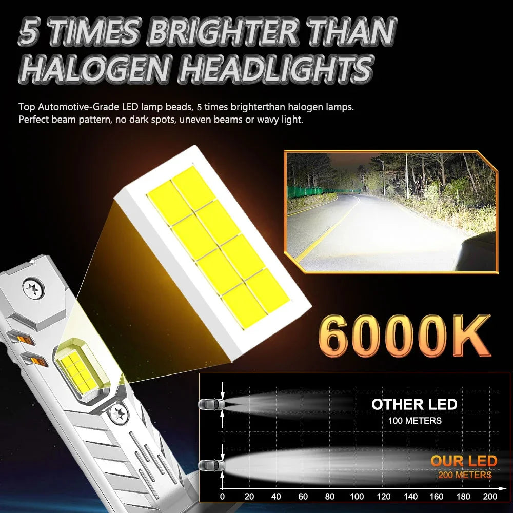 💡🚗 Lâmpada LED H1 / H4 / H7 Super Branca
