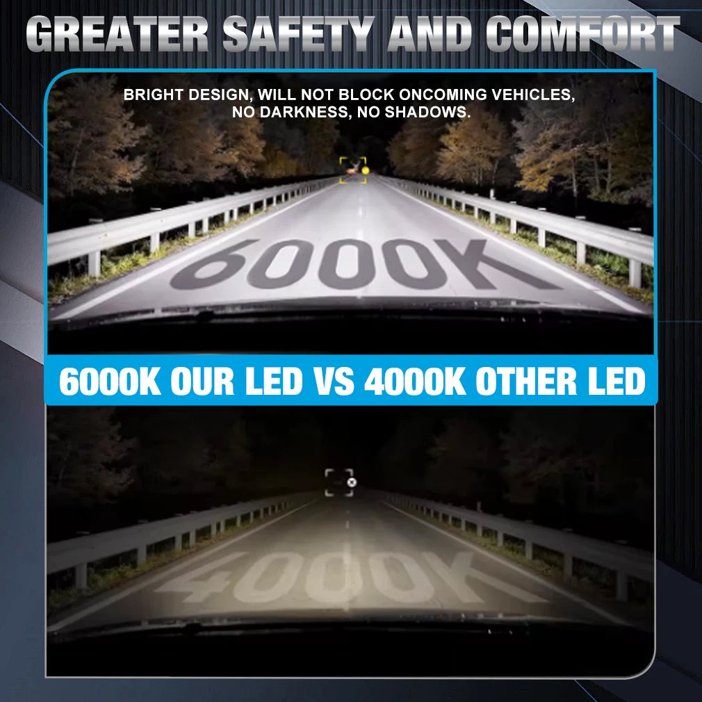 💡🚗 Lâmpada LED S&D Canbus 80W 30000LM