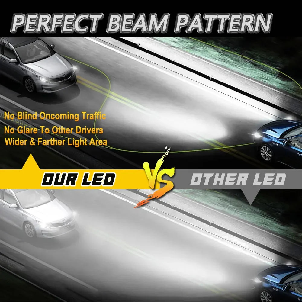 💡🚗 Lâmpada LED H1 / H4 / H7 Super Branca