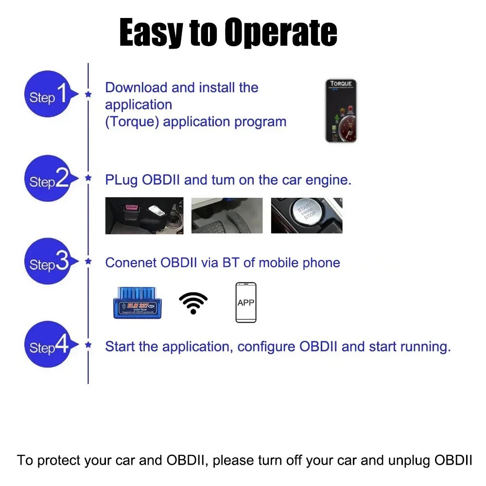 Mini scanner OBD2 Bluetooth ELM327 V1.5/V2.1, leitor de códigos, ferramenta de diagnóstico automotivo, scanner de verificação do motor, detector de falhas automotivas.