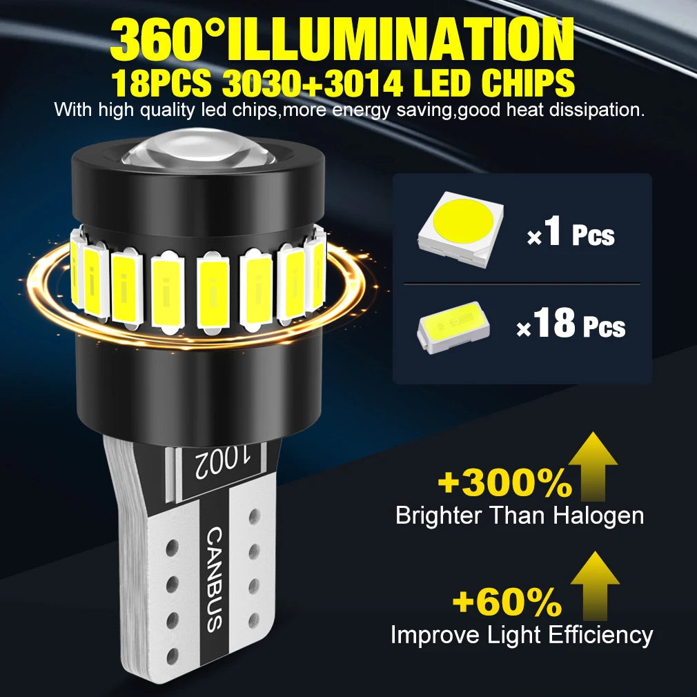 💡🚗 Lâmpada LED T10 W5W Canbus XSTORM