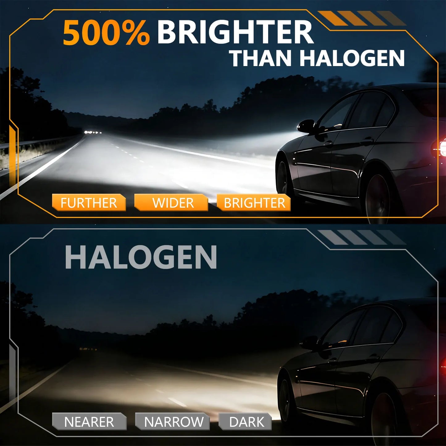 💡🚗 Lâmpada LED H3 180W 18.000LM