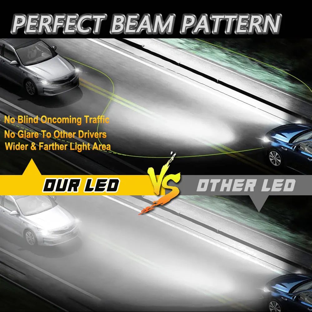 💡🚗 Lâmpada LED H1 / H4 / H7 Super Branca