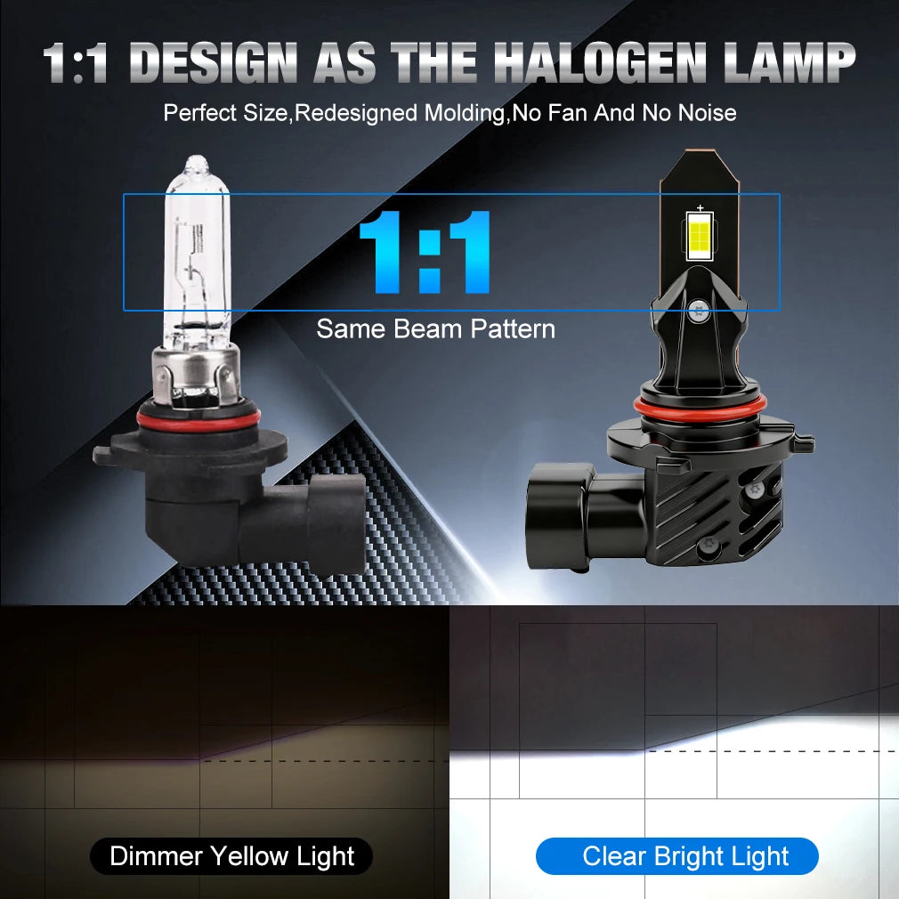 💡🚗 Lâmpada LED S&D Canbus 80W 30000LM