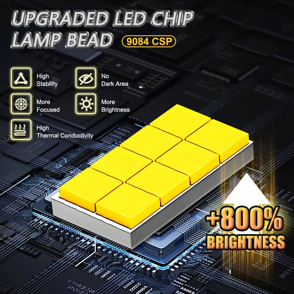 💡🚗 Lâmpada LED H1 / H4 / H7 Super Branca