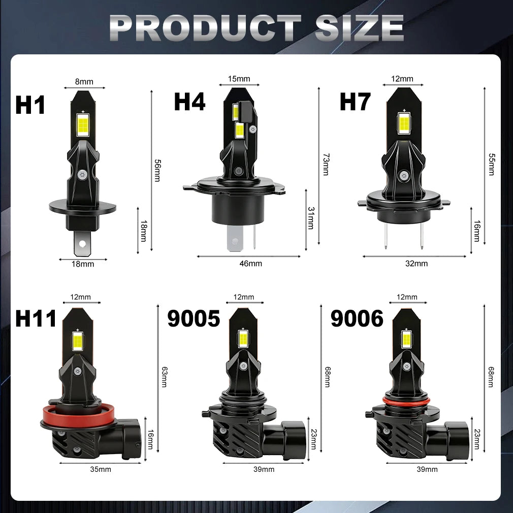 💡🚗 Lâmpada LED S&D Canbus 80W 30000LM