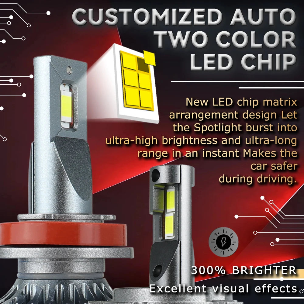 💡🚗 Lâmpada LED M8 Pro H7 / H8 / H11