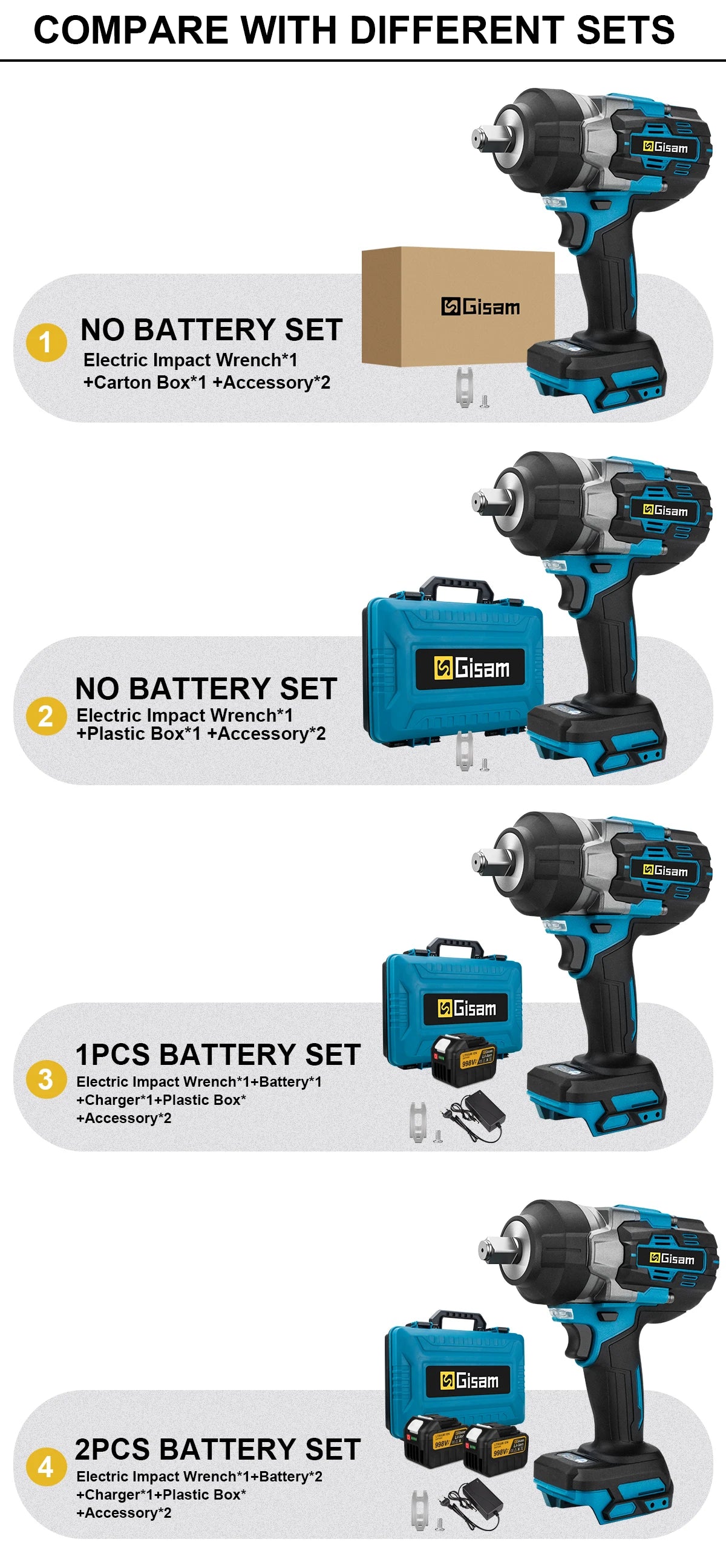 🔥 Chave de Impacto Brushless GISAM 2800N.M 1/2" – Potência Profissional
