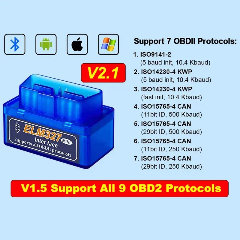 Mini scanner OBD2 Bluetooth ELM327 V1.5/V2.1, leitor de códigos, ferramenta de diagnóstico automotivo, scanner de verificação do motor, detector de falhas automotivas.